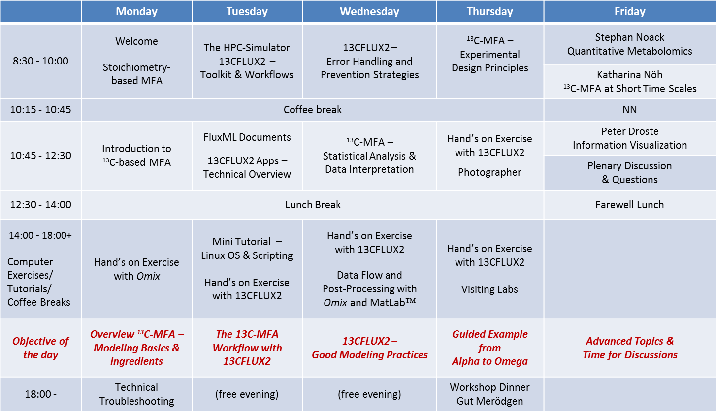 Timetable2013